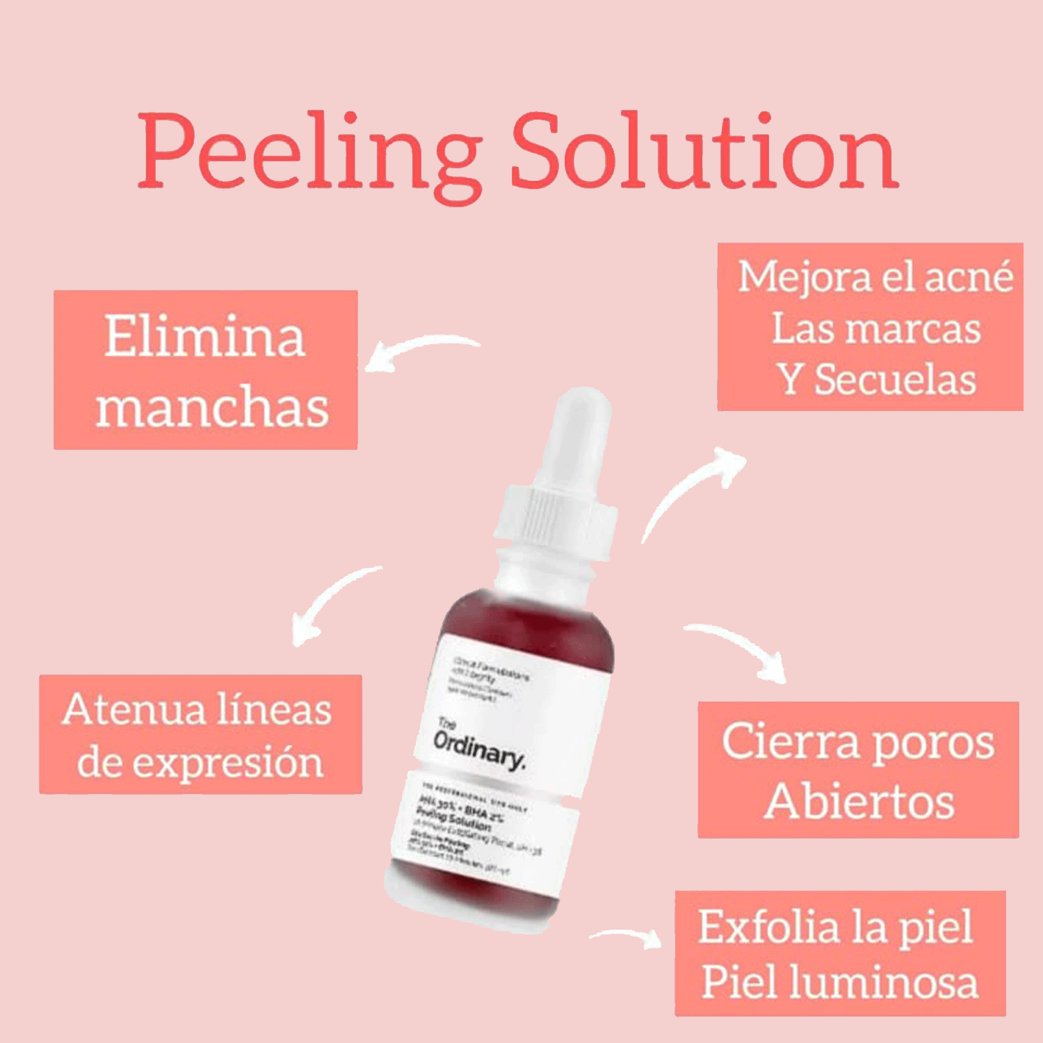 The Ordinary Peeling Solution